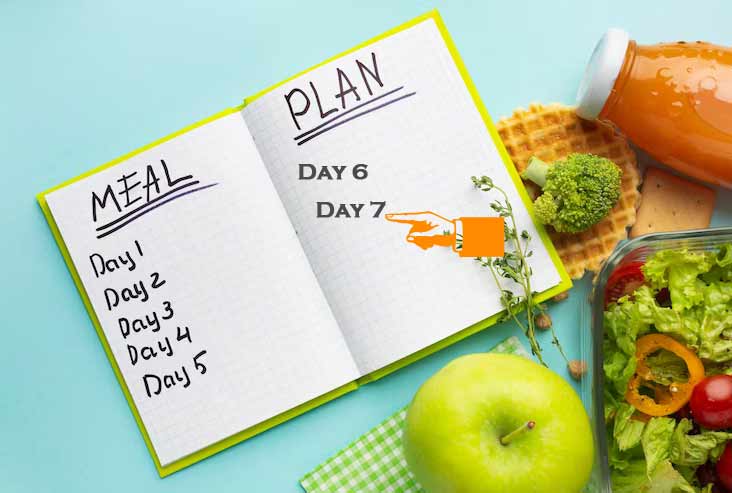 Day 7 - 1 week Weight Loss Diet Plan