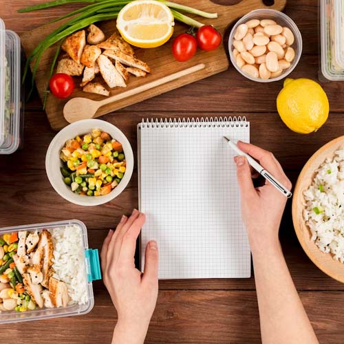 Essential Components of Successful Meal Planning for Weight Loss